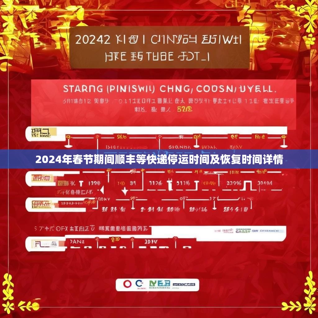 2024年春节期间顺丰等快递停运时间及恢复时间详情