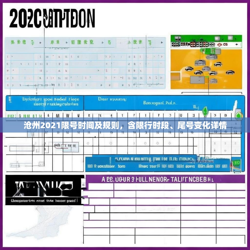 沧州2021限号时间及规则，含限行时段、尾号变化详情