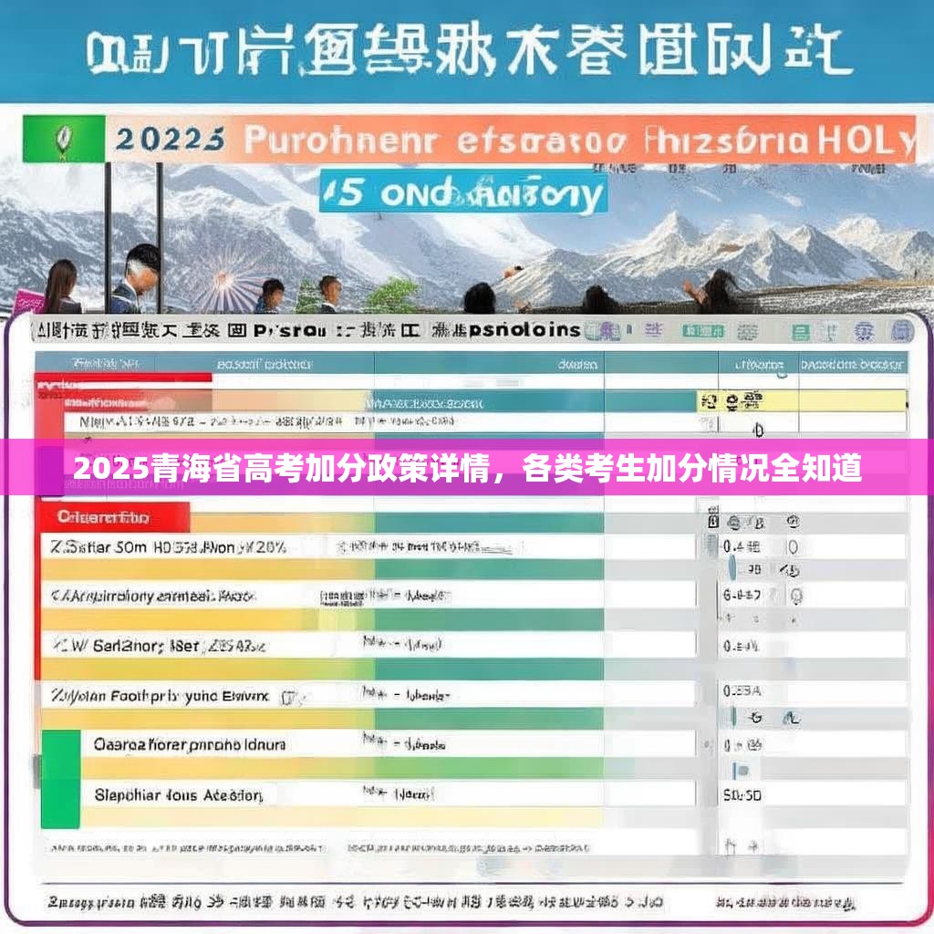 2025青海省高考加分政策详情，各类考生加分情况全知道