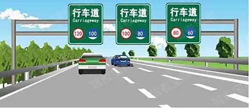 高速车道速度规定及行驶注意事项，超速行车要杜绝