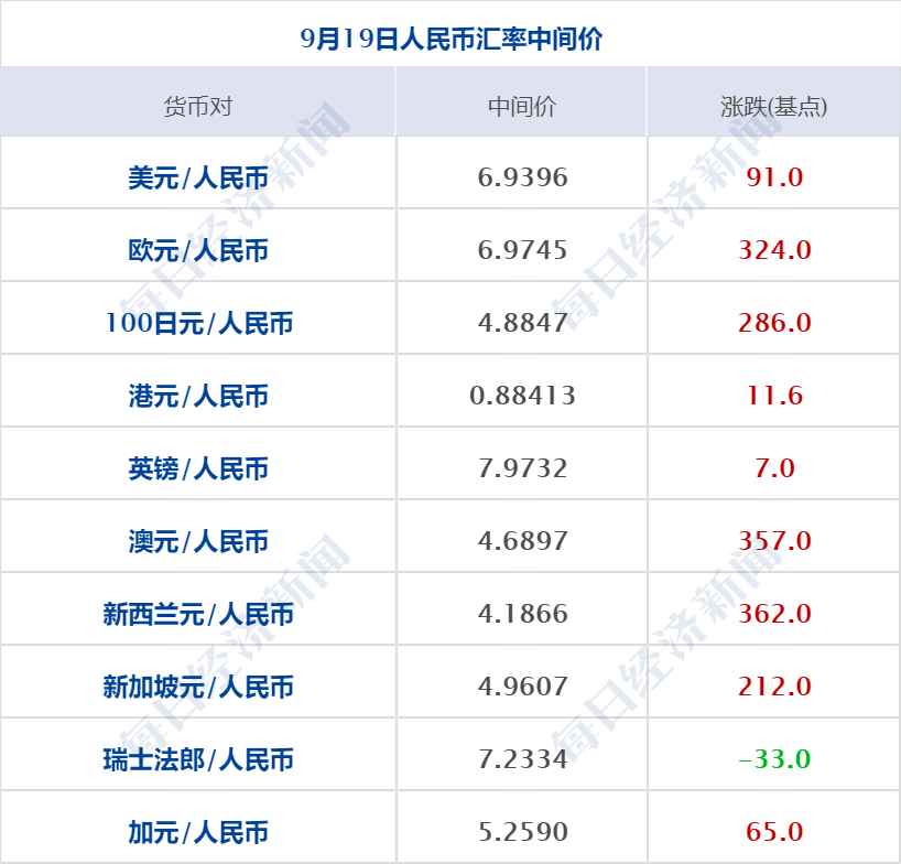 高速交通事故处理_国家发改委工作动态_贵州高速交通事故救治及处理