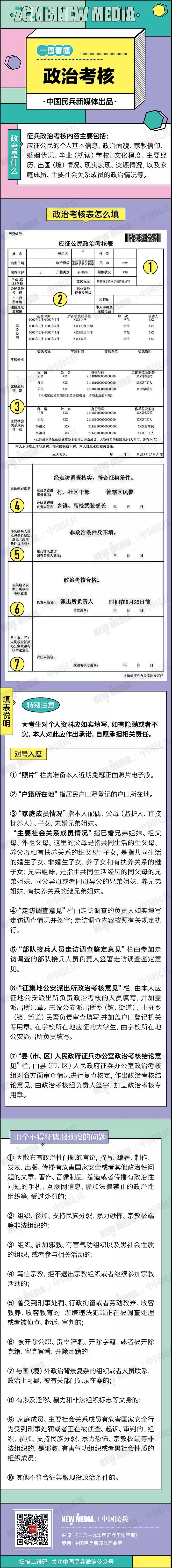 征兵政治考核考啥咋考？这些征兵禁忌要知晓
