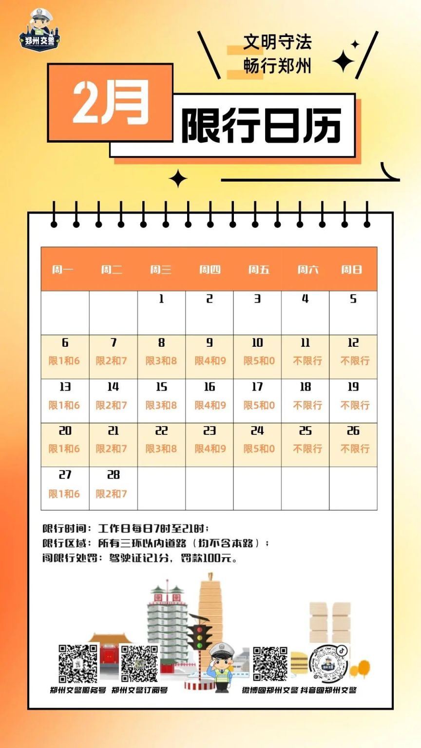 2023年郑州限号限行政策恢复，附时间、规定、区域及查询方式