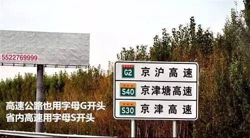 道路种类指示牌_高速路牌_高速公路路牌