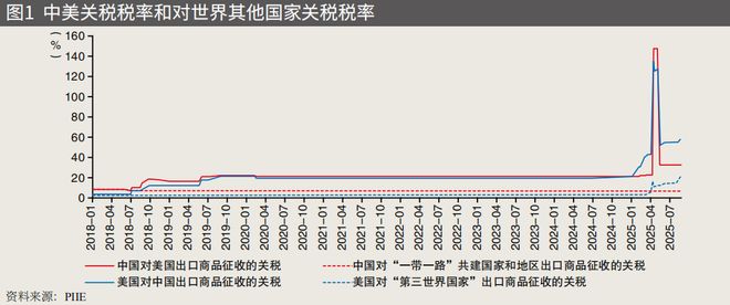 2026年全球经济呈脆弱增长态势，疫情等因素影响几何？