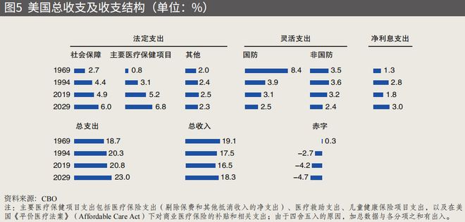 2026年全球经济脆弱增长_疫情对经济的影响_2026年全球经济增速放缓原因