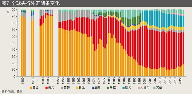 2026年全球经济脆弱增长_疫情对经济的影响_2026年全球经济增速放缓原因