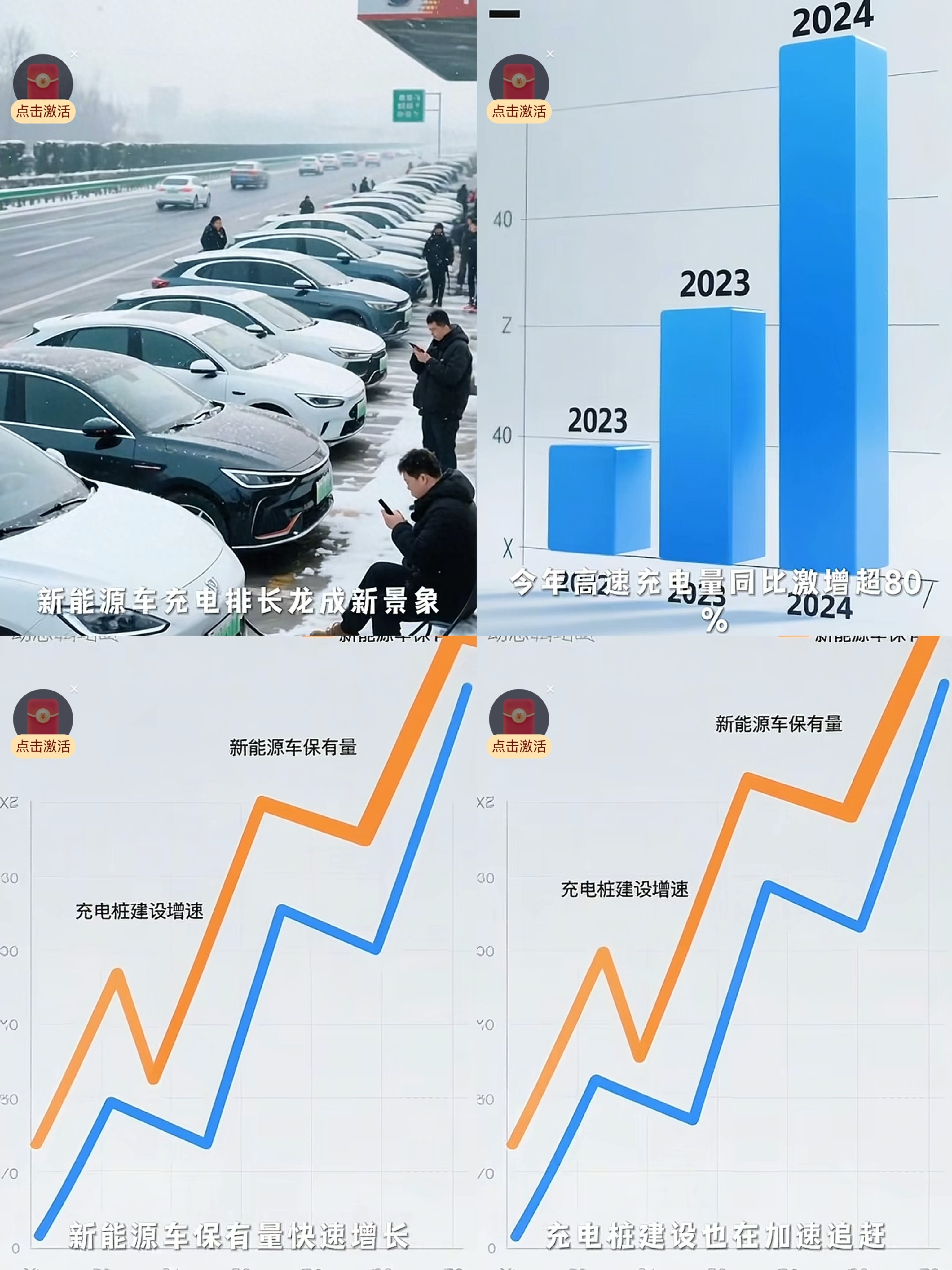 2026春节高速新能源车充电爆发，服务区设施升级体验冰火两重天