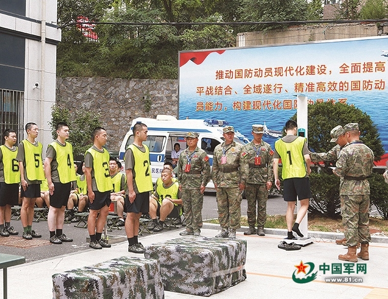 大学生创业_ 征兵政策 高校社团 _征兵工作 宣传方式 创新 