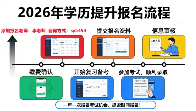 上海心理学招生院校介绍及成人本科报考条件、报名流程