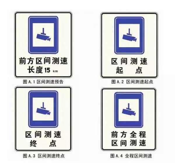 区间测速原理_躲避区间测速方法_高速测速