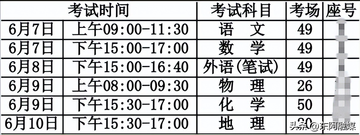 高考考点考场安排详解_高考考场_高考准考证考点地址信息