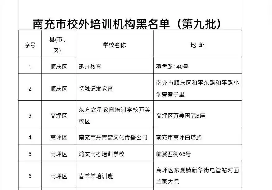 鸿文高考一对一黑名单_南充鸿文高考一对一退款问题_高考培训机构