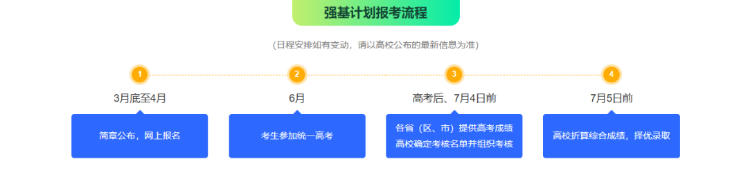 高考招生计划_高考升学路径_强基计划招生条件