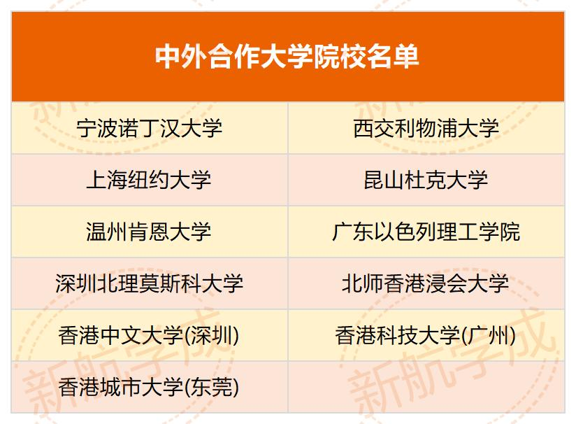 综合评价强基计划招生_多元升学路径规划_高考招生计划