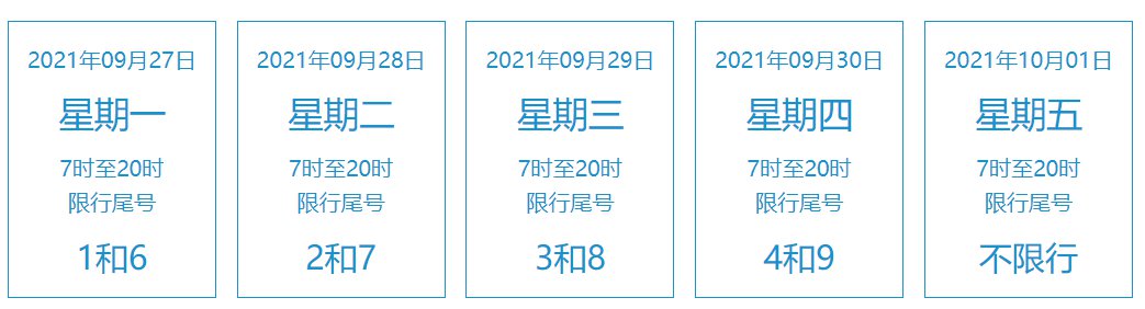 2021年9月北京限号限行范围及时间，含京牌与非京牌规定