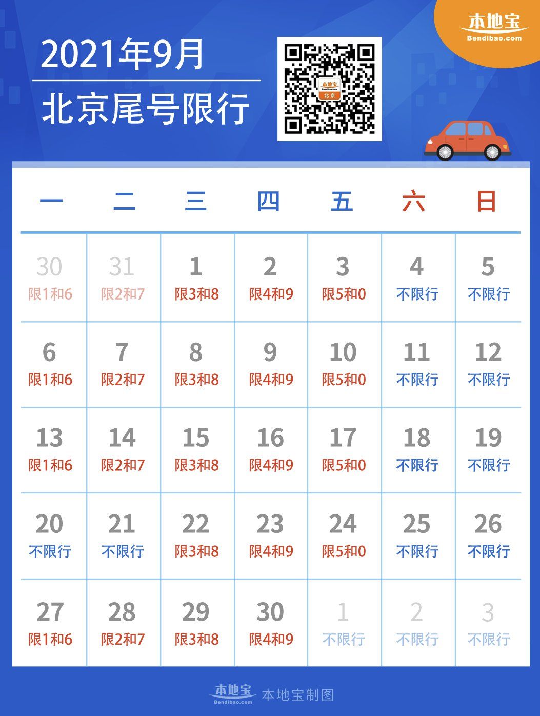 限号限行范围_北京2021年9月26日限行规定_北京2021年9月27日-10月1日限行范围