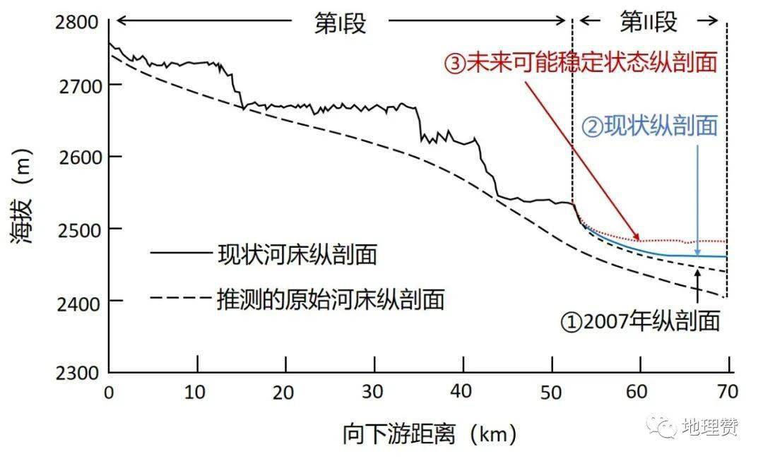 2022年高考地理广东卷高清重绘及考试注意事项