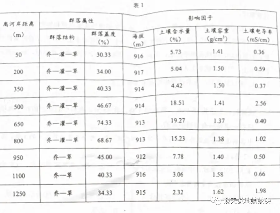 高考地理_2022年高考地理广东卷真题解析_地理试题来源分析