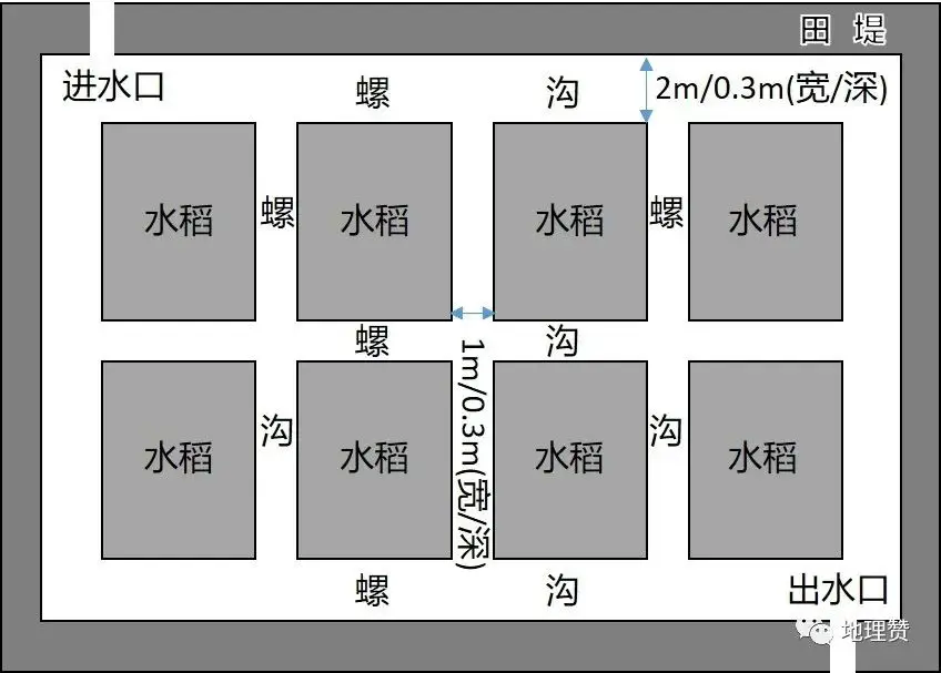 地理试题来源分析_高考地理_2022年高考地理广东卷真题解析