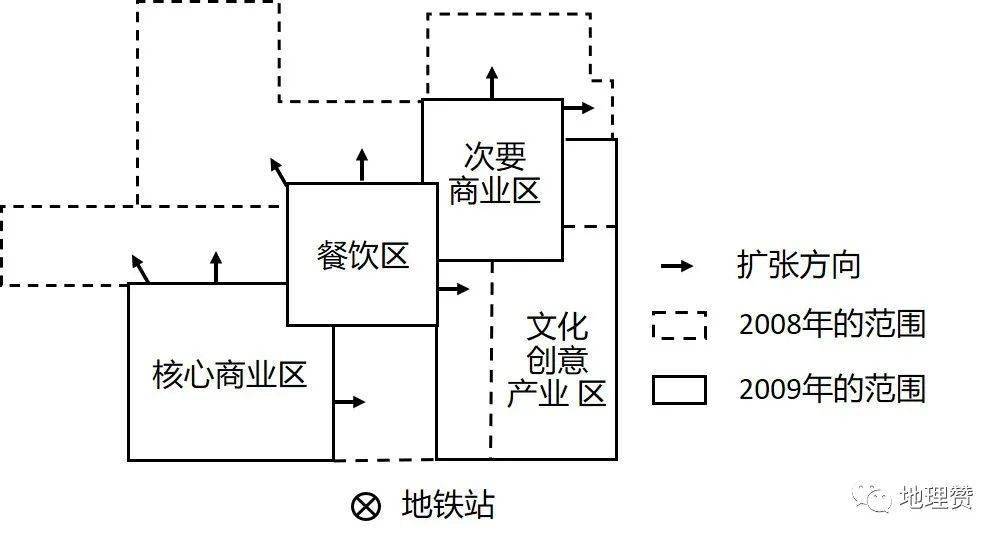 2022年高考地理广东卷真题解析_地理试题来源分析_高考地理