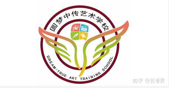 艺术教育培训市场竞争化_品牌优势打造趋势_高考培训机构