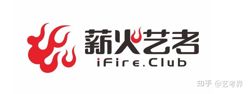 艺术教育培训市场竞争化_高考培训机构_品牌优势打造趋势