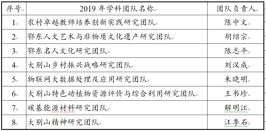 大学学科建设_学科建设领跑并跑跟跑_优势特色学科群