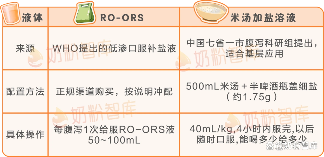 宝宝流感预防_疫情疫苗_冬季病毒防护