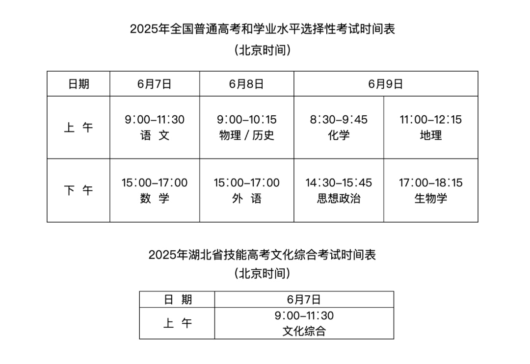 2025 年高考备考指南：考试时间、考点安排及答题规范全知道