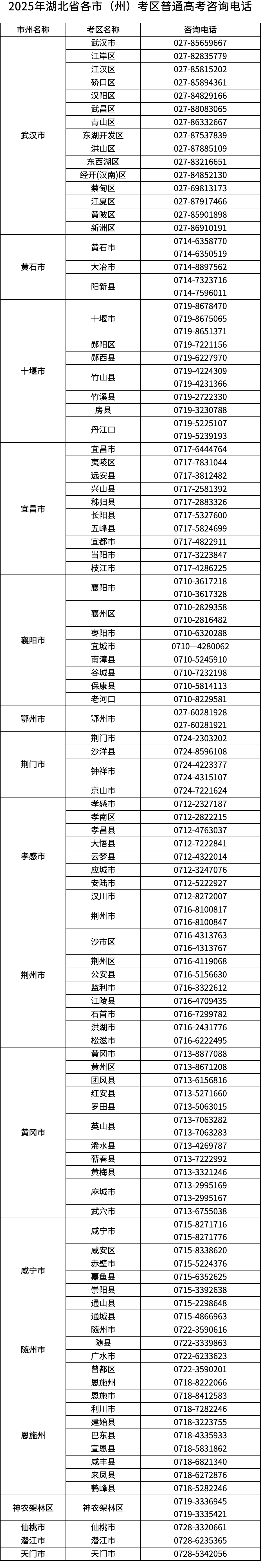 2025年高考时间安排_高考备考_考点考场安排指南