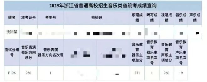 浙江省音乐类专业省统考_高考艺术生_音乐艺考录取分数线