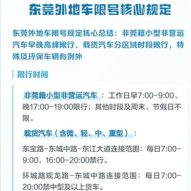 东莞外地车限号规定全解析，含环保相关限行要求