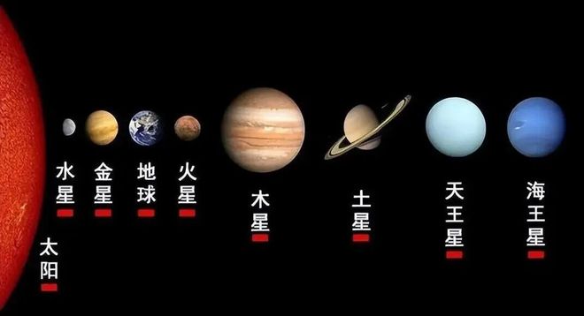 高考地理_地球特殊性分析_高考地理八大行星考点