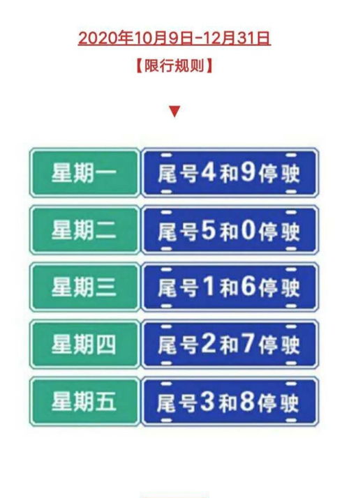 保定2023年12月限号政策详情，关乎绿色出行与日常通勤