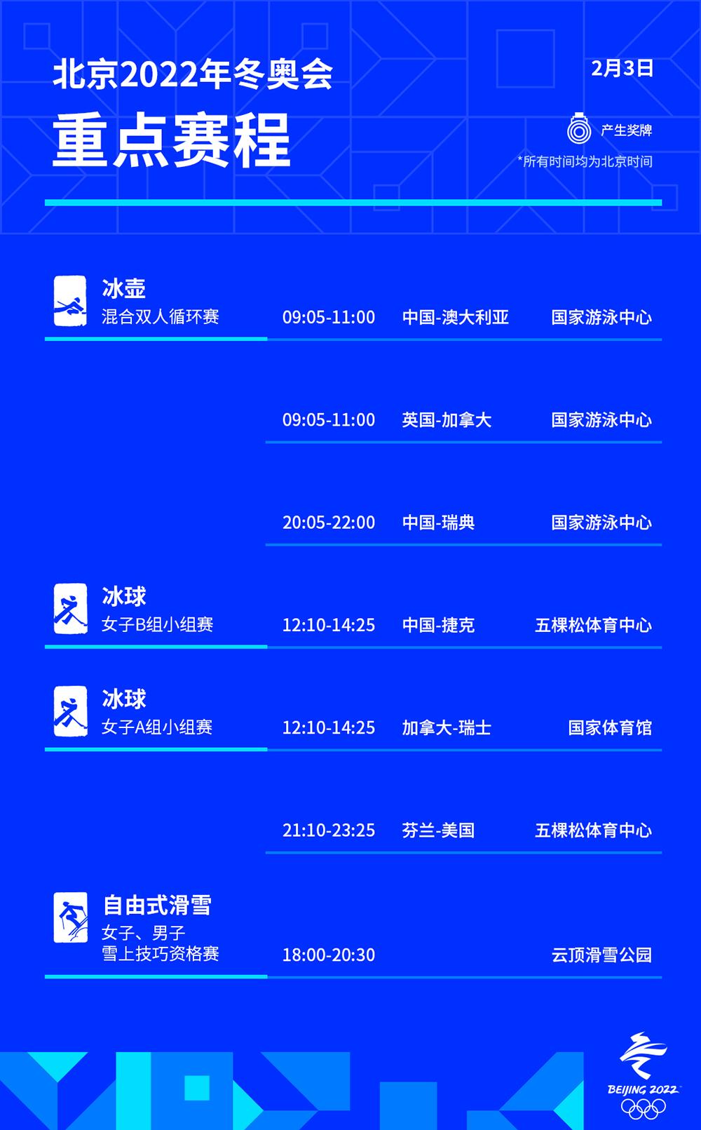 冬奥会比赛项目_北京冬奥会冰壶赛程_北京冬奥会冰球赛程