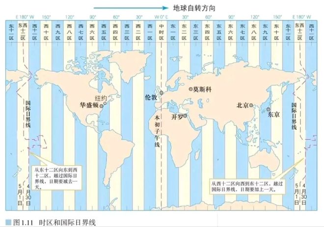 高考地理时间计算_高考地理_地方时判断技巧