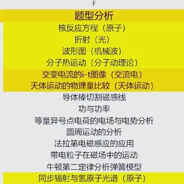 北京高三物理复习指南，高考必考内容全解析