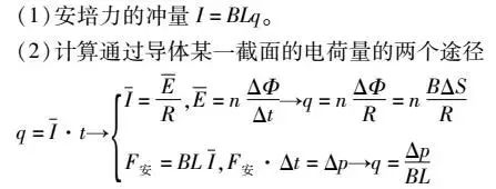 各种题型关键突破口_高考物理习题定理推论_高考物理