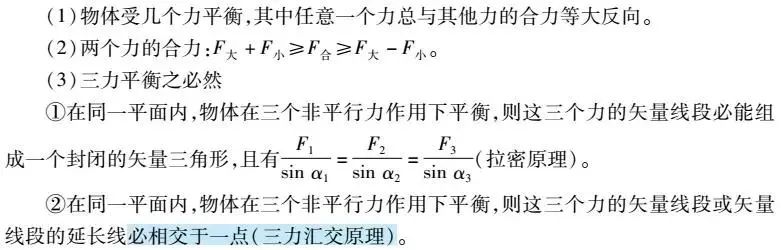 高考物理_各种题型关键突破口_高考物理习题定理推论