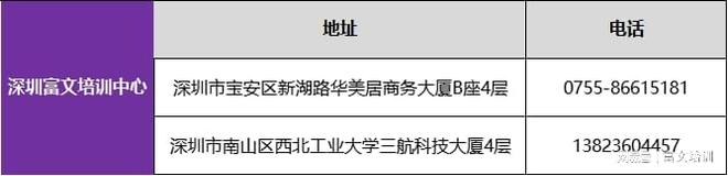 2026年广东成人高考加分政策全解读，这些人能免试入学