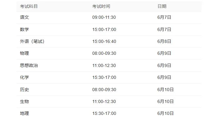 2023年高考具体科目安排_2023年高考时间安排_高考时间