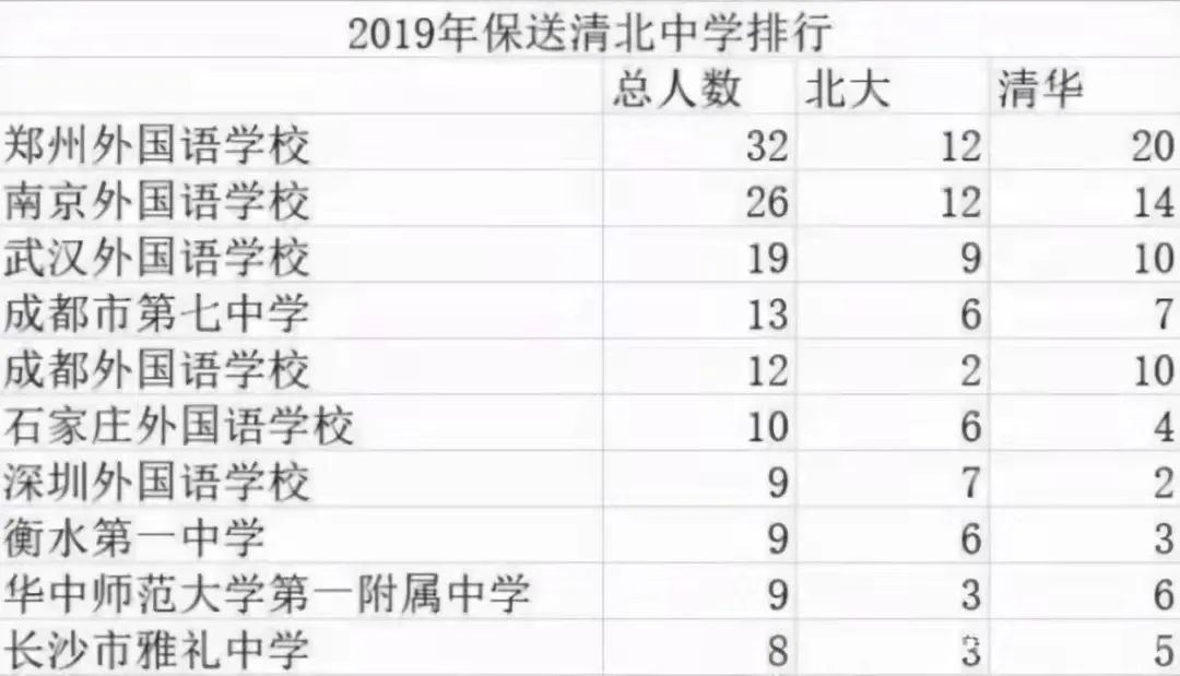 高考取消加分项_高考特长生_高考加分政策解读