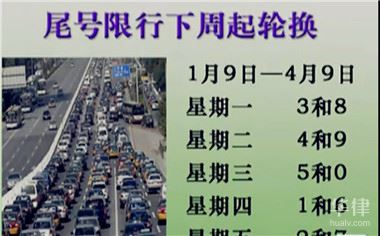 新手必看！高速限速及车距规定全解析，速来了解