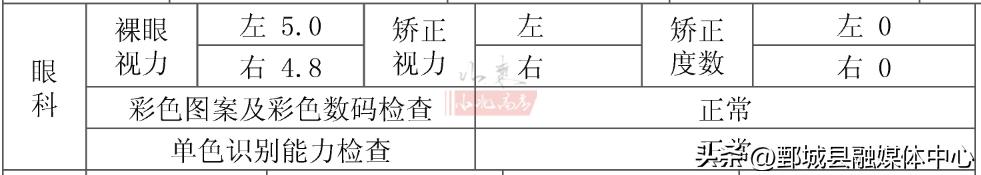 体检结论告知书签字确认_高考体检_山东省高考体检时间