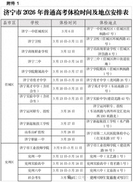 2026 年济宁市高考考生注意啦！高考体检相关事项全知道