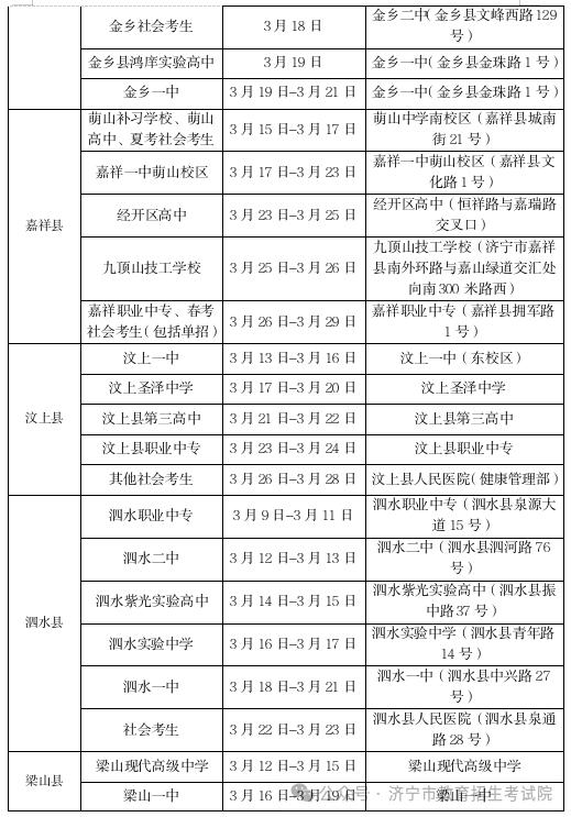 2026年济宁高考体检时间地点_高考体检_2026年济宁高考体检注意事项