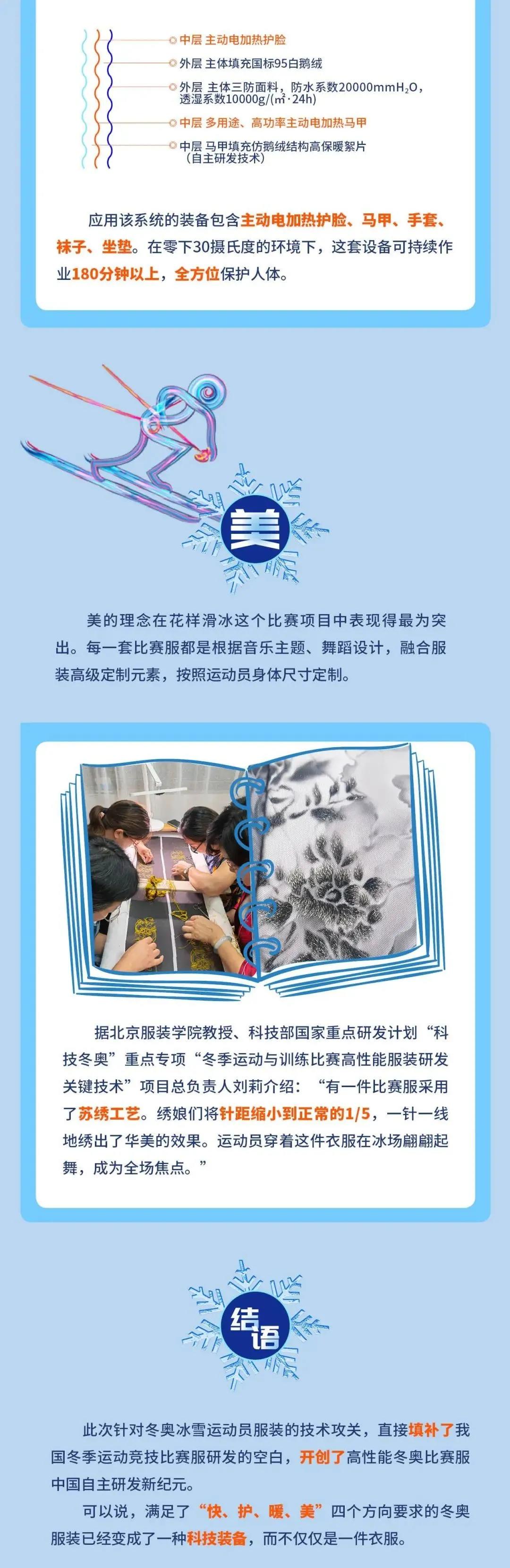 北京冬奥会科技创新_3DAI技术谷爱凌_冬奥会科技应用