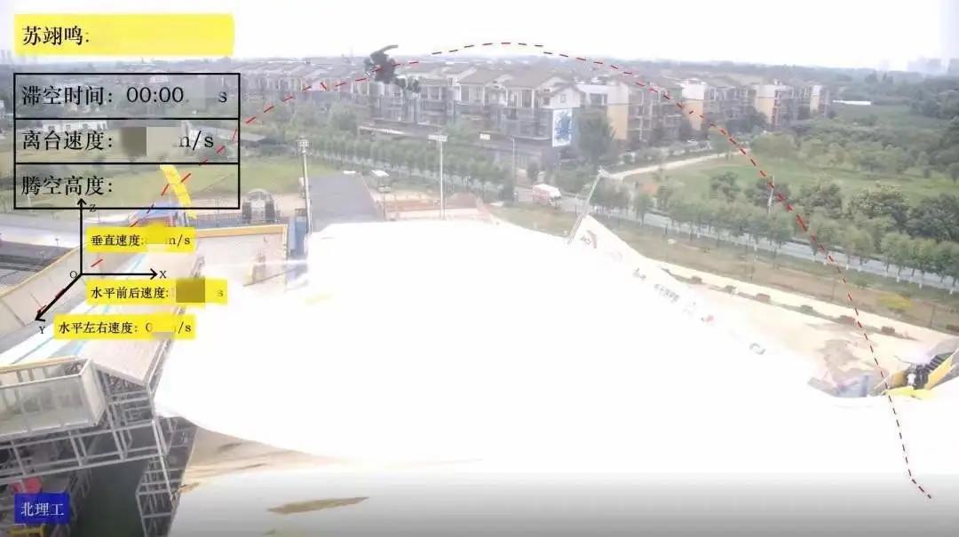 冬奥会科技应用_北京冬奥会科技创新_北京高校科研助力冬奥