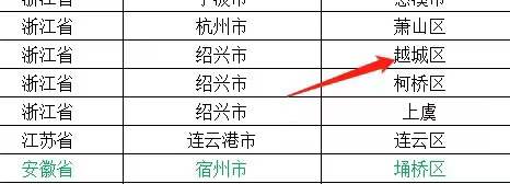 快递停运原因_绍兴部分快递无法发货_绍兴快递滞留
